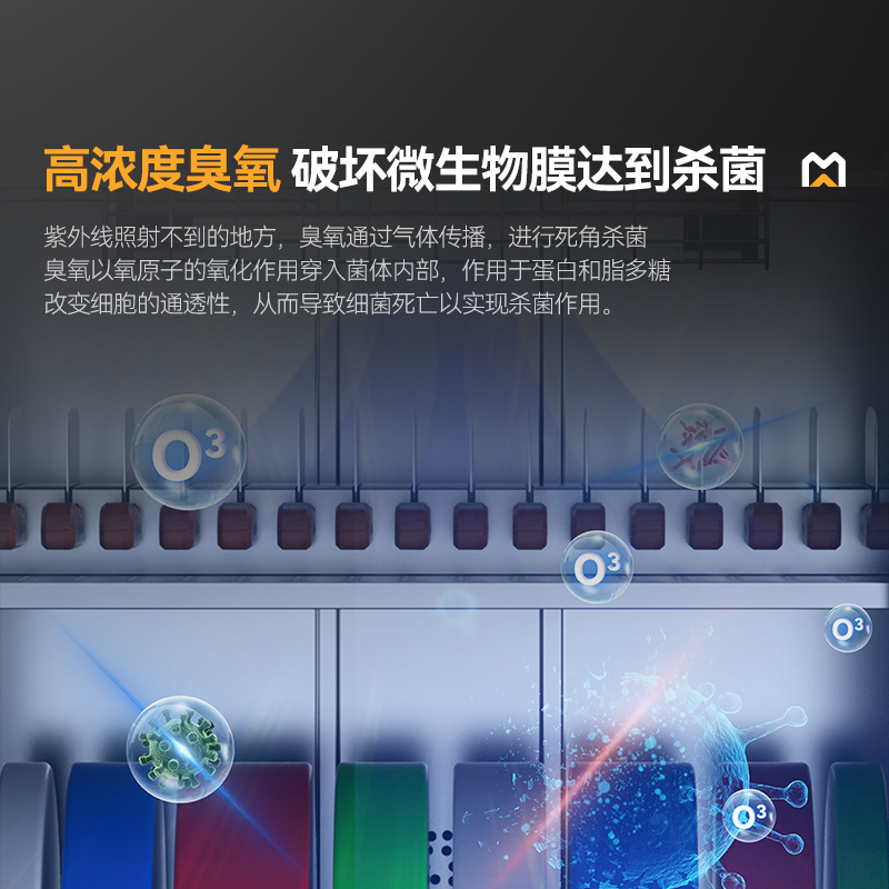 麥大廚智能款單門(mén)雙層刀具砧板組合臭氧紫外線熱風(fēng)循環(huán)消毒柜