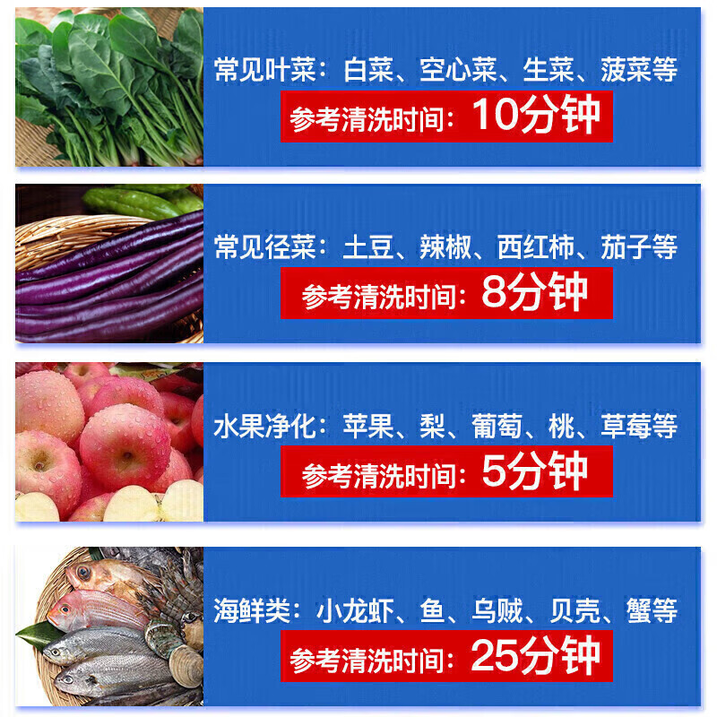  麥大廚商用洗菜機(jī)1.5米三合一多功能(氣泡、臭氧、加熱)洗菜機(jī)