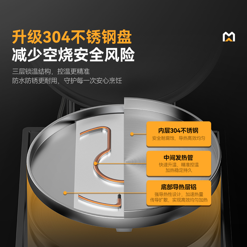麥大廚220V食堂烙餅機數(shù)顯標(biāo)準(zhǔn)款商用電餅鐺(不銹鋼5cm)