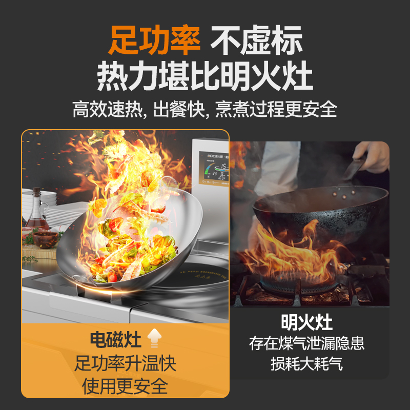 麥大廚旗艦款單頭單尾小炒爐商用15kw