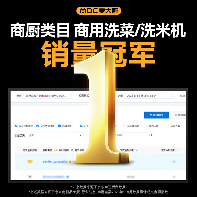  麥大廚商用洗菜機(jī)1.5米三合一多功能(氣泡、臭氧、加熱)洗菜機(jī)